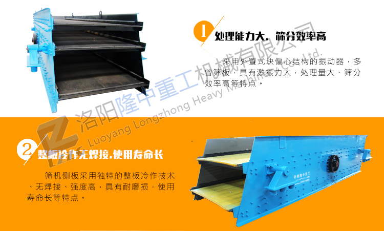 矿用重型圆振动（dòng）筛1 - 副本.jpg