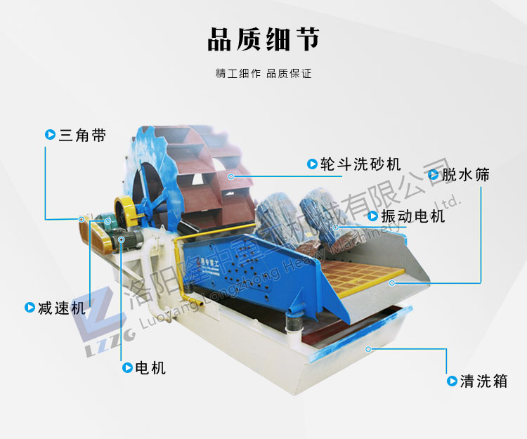 洗沙脫水一體機(jī)結構圖