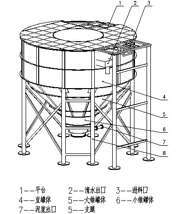 三氫淨化體基本外形圖.jpg